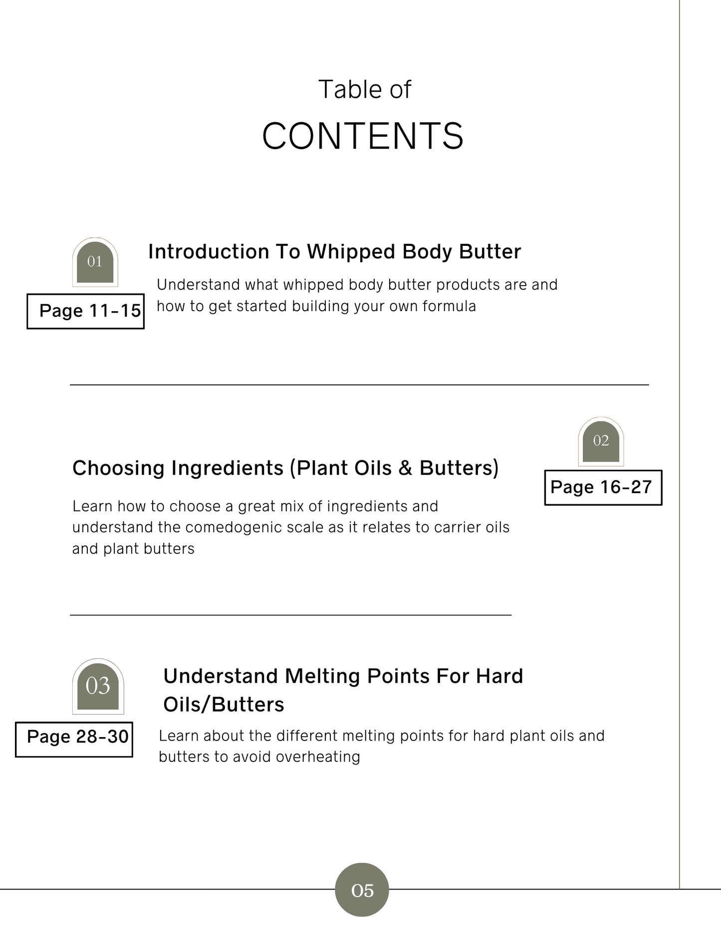 Body Butter 101 : A Complete Guide For Making Whipped Body Butter Products