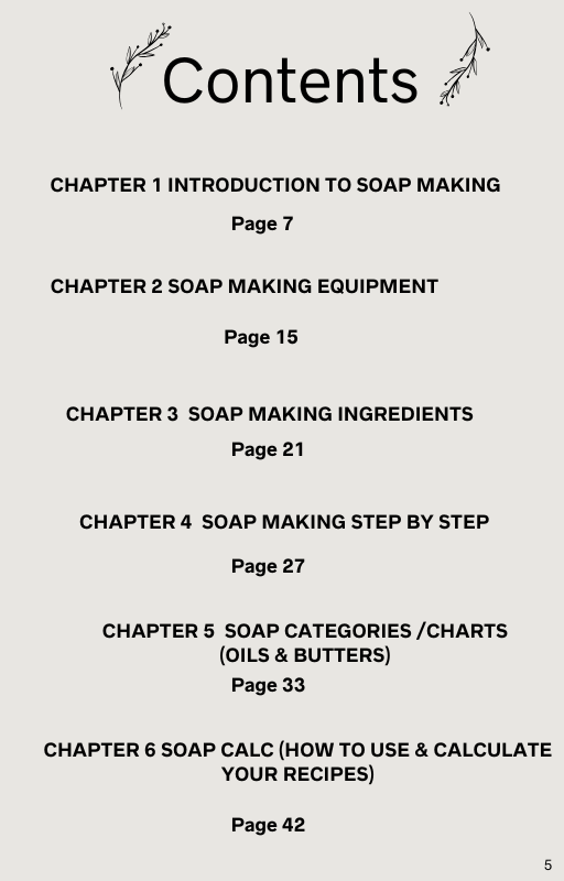 Soap Making Formulas Soap Making 101: Guide To Cold Process Soap Making – OCE